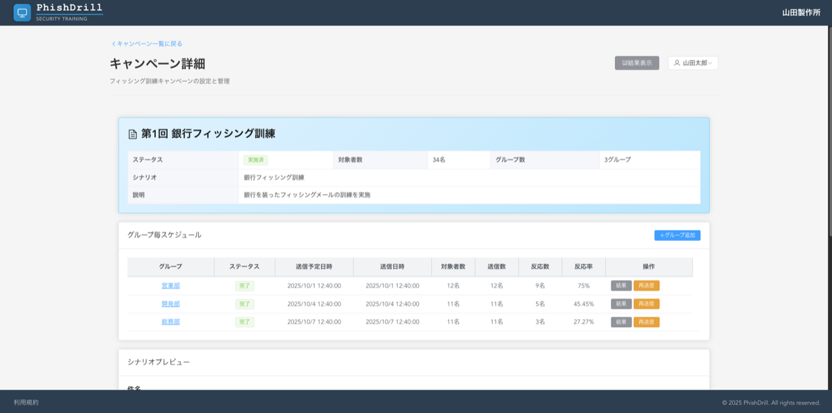 キャンペーン実行